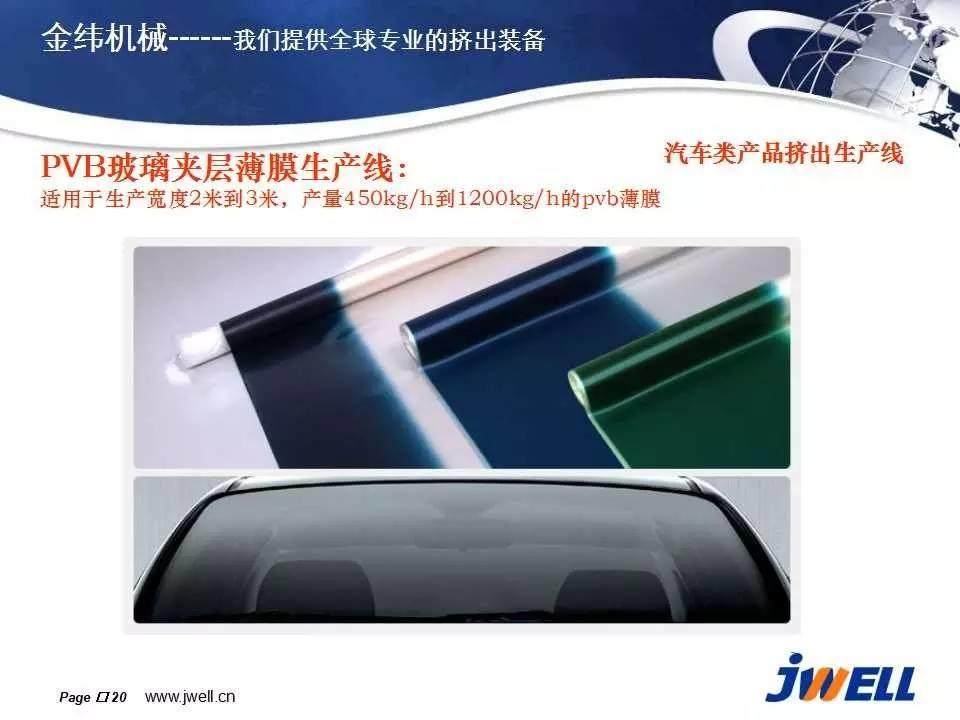 汽車類的TPE片板擠出生產線，您都知道嗎？