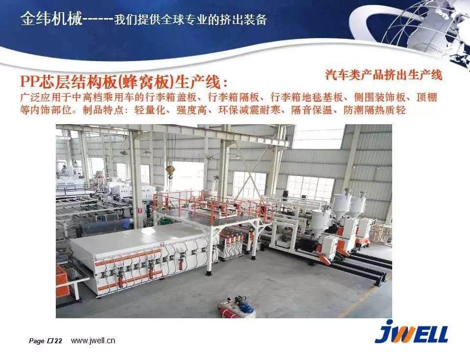 汽車類的TPE片板擠出生產線，您都知道嗎？