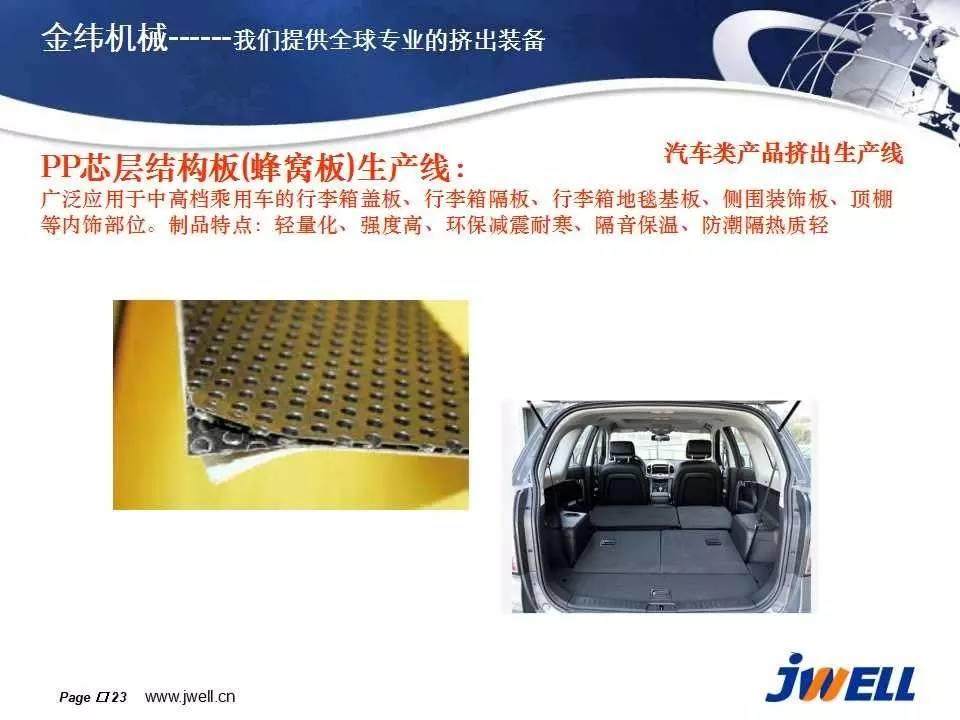 汽車類的TPE片板擠出生產線，您都知道嗎？