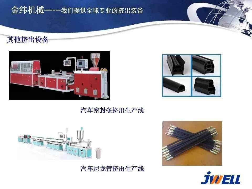 汽車類的TPE片板擠出生產線，您都知道嗎？