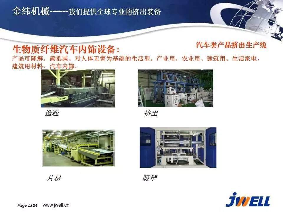 汽車類的TPE片板擠出生產線，您都知道嗎？