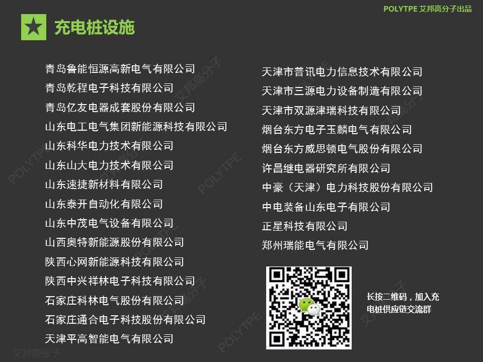 【盘点】最全的充电桩供应链企业名录，1000+家企业你认识几家？