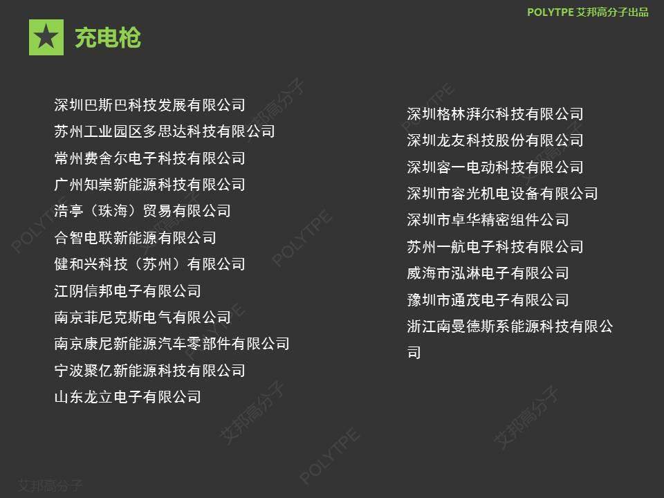 【盘点】最全的充电桩供应链企业名录，1000+家企业你认识几家？