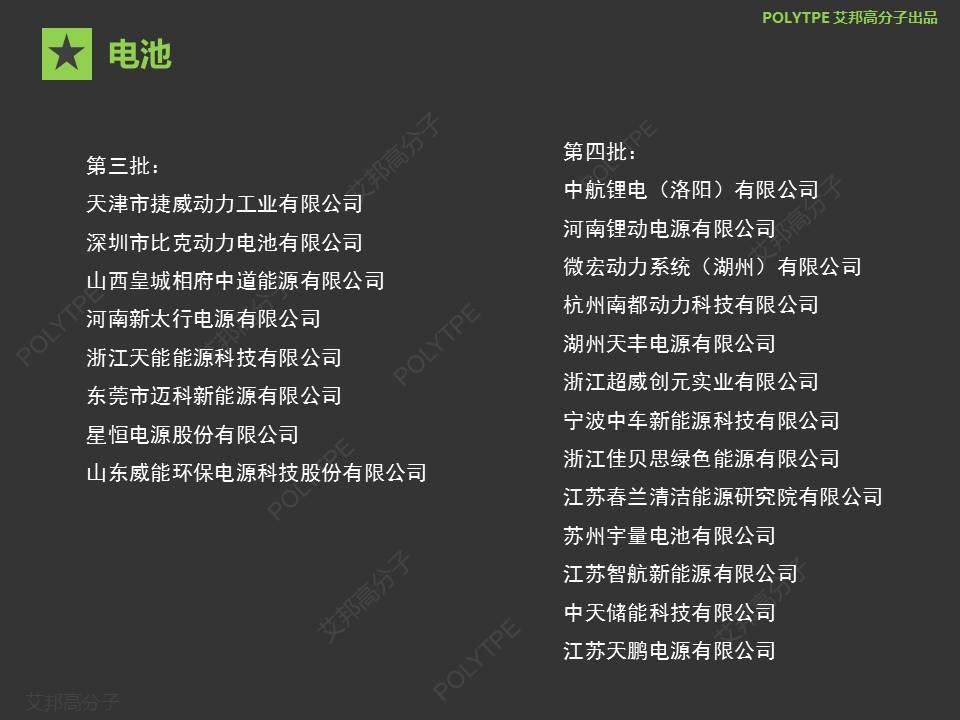 【盘点】最全的充电桩供应链企业名录，1000+家企业你认识几家？