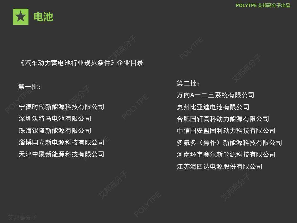 【盘点】最全的充电桩供应链企业名录，1000+家企业你认识几家？