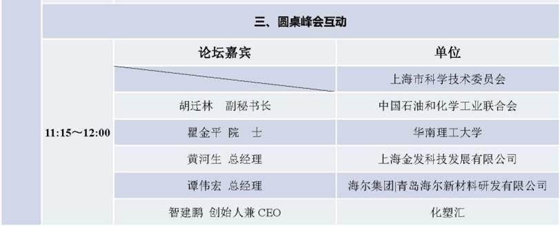 最新议程及名单出炉！2016全国改性塑料（高分子材料）产业创新发展论坛，7月20日不见不散！