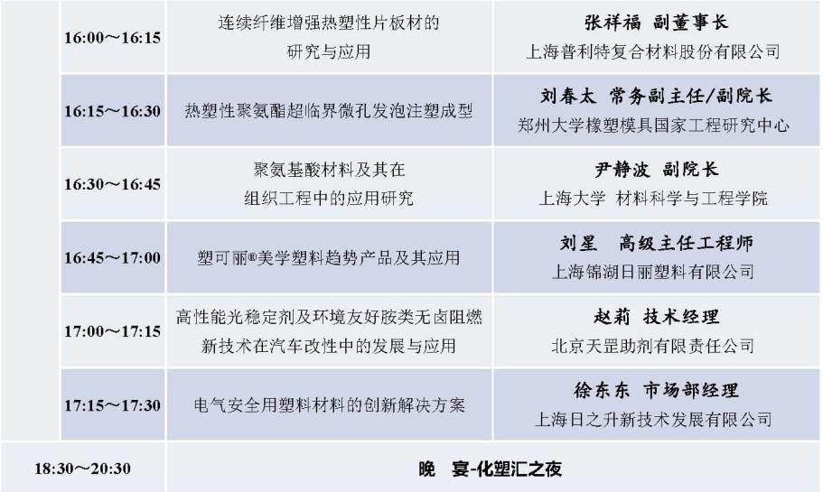 最新议程及名单出炉！2016全国改性塑料（高分子材料）产业创新发展论坛，7月20日不见不散！