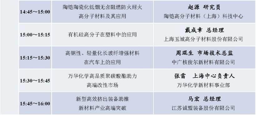 最新议程及名单出炉！2016全国改性塑料（高分子材料）产业创新发展论坛，7月20日不见不散！