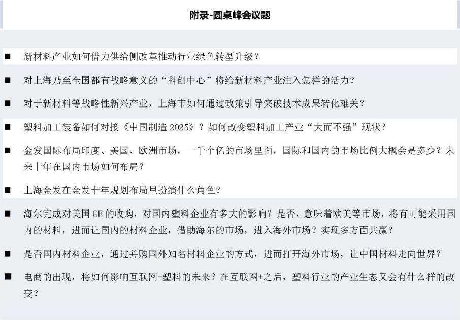 最新议程及名单出炉！2016全国改性塑料（高分子材料）产业创新发展论坛，7月20日不见不散！