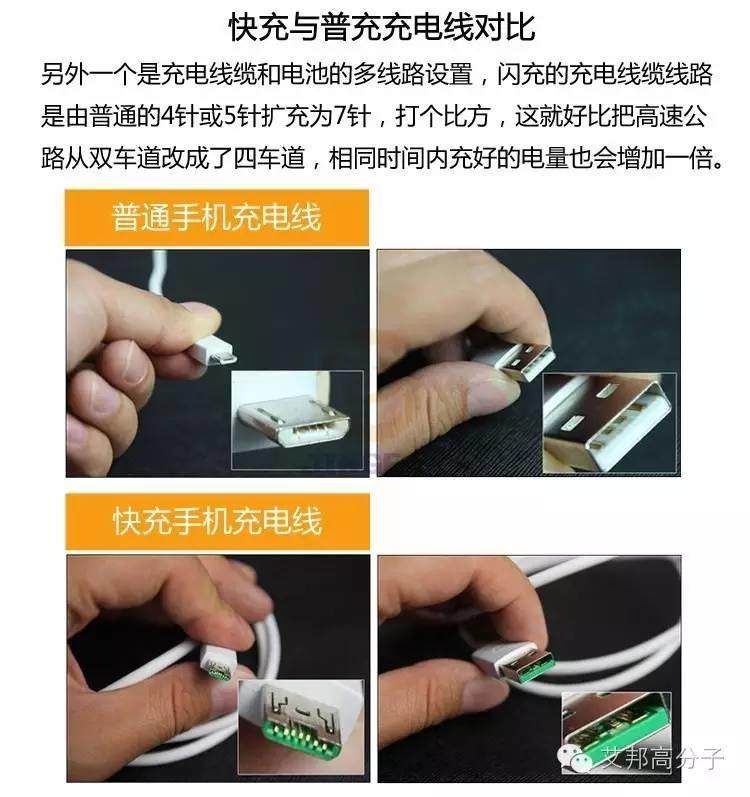 OPPO、华为、三星手机如何实现快速充电？