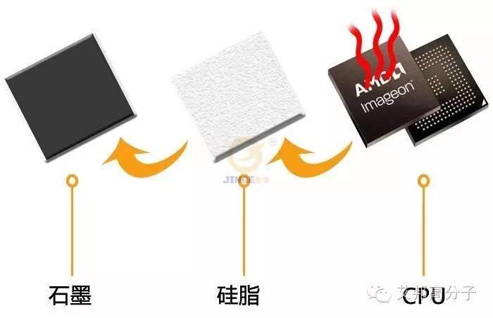 OPPO、华为、三星手机如何实现快速充电？