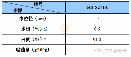 OPPO、华为、三星手机如何实现快速充电？