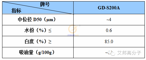 OPPO、华为、三星手机如何实现快速充电？