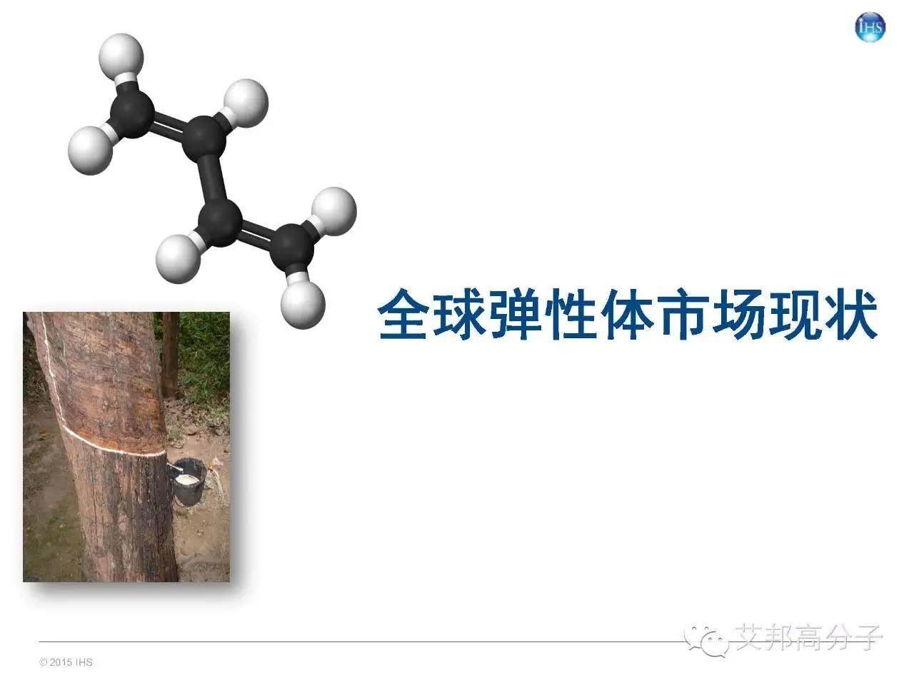 一文讀懂全球及中國彈性體市場概況