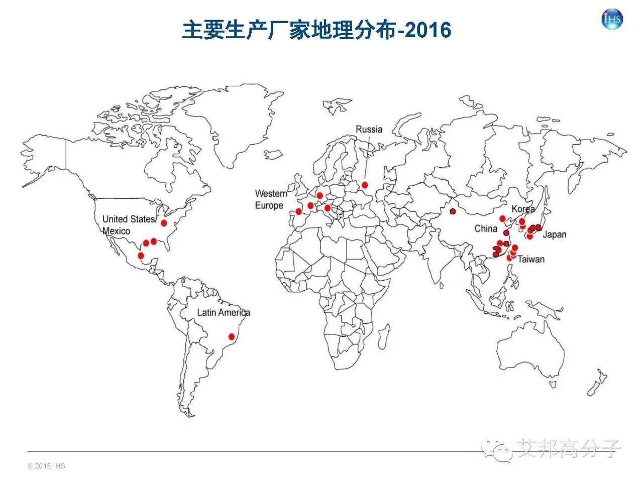 一文讀懂全球及中國彈性體市場概況