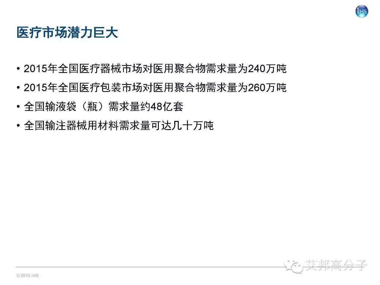 一文讀懂全球及中國彈性體市場概況