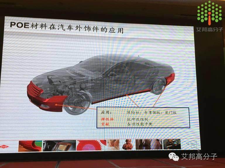 【視頻】陶氏化學3分鐘解說新型相容劑INTUNE