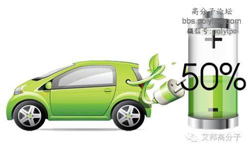 【科普】充電樁市場怎能離開導熱阻燃?