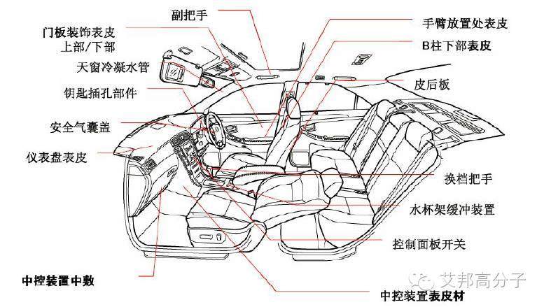 【視頻】帶你深入了解全球知名TPV生產商土耳其英菲力