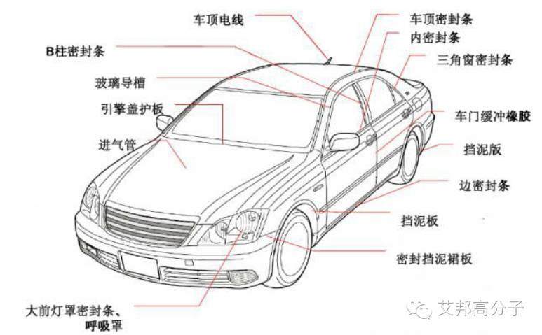 【視頻】帶你深入了解全球知名TPV生產商土耳其英菲力