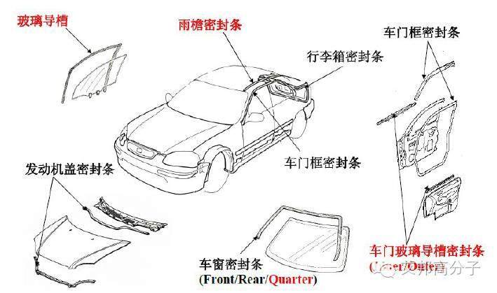 【視頻】帶你深入了解全球知名TPV生產商土耳其英菲力