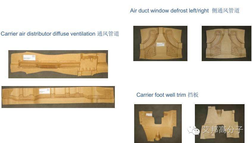 汽车内饰新宠——木纤维材料，为何奔驰|宝马|奥迪|大众都在用？