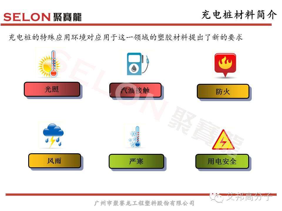 風口之上的充電樁，對塑膠材料選擇有什么原則？