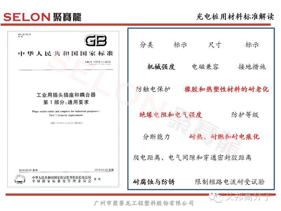 風口之上的充電樁，對塑膠材料選擇有什么原則？