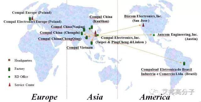 重庆，不仅是汽车，格力|美的|富士康|惠普等电子、家电企业也领衔塑料大户！