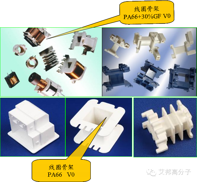 尼龙都去哪了？看完这篇文章心里就有底了！