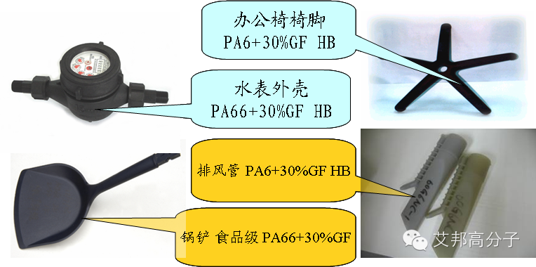 尼龙都去哪了？看完这篇文章心里就有底了！