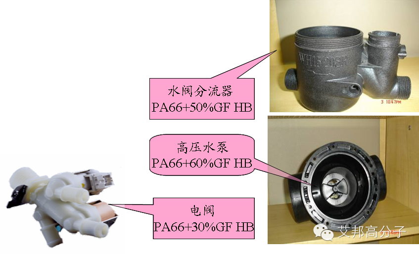 尼龙都去哪了？看完这篇文章心里就有底了！