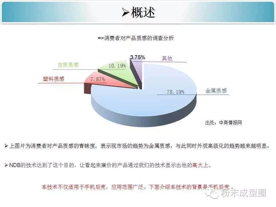 手機(jī)外殼壓鑄陽極氧化新方案，您怎么看？