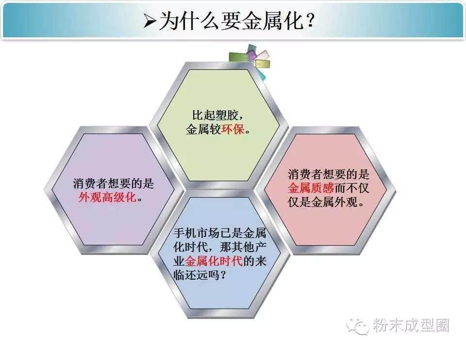 手機(jī)外殼壓鑄陽極氧化新方案，您怎么看？