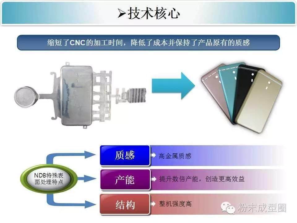 手機(jī)外殼壓鑄陽極氧化新方案，您怎么看？