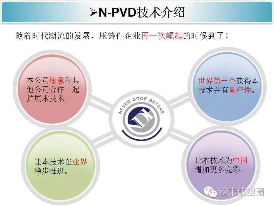 手機(jī)外殼壓鑄陽極氧化新方案，您怎么看？