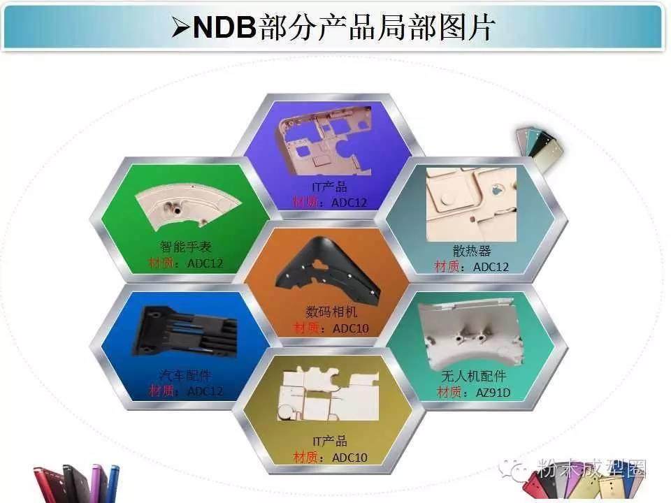 手機(jī)外殼壓鑄陽極氧化新方案，您怎么看？