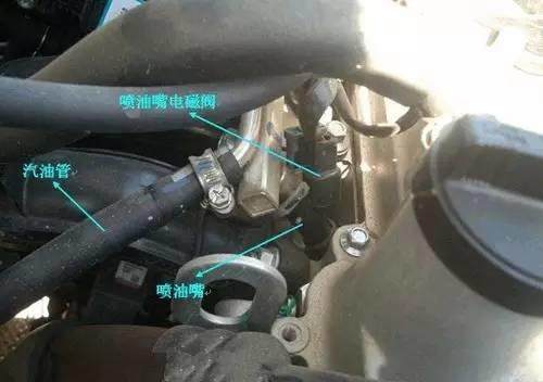 最全的汽車各零部件部位圖解！看看你家的材料可以用在哪些零部件上？（值得收藏）
