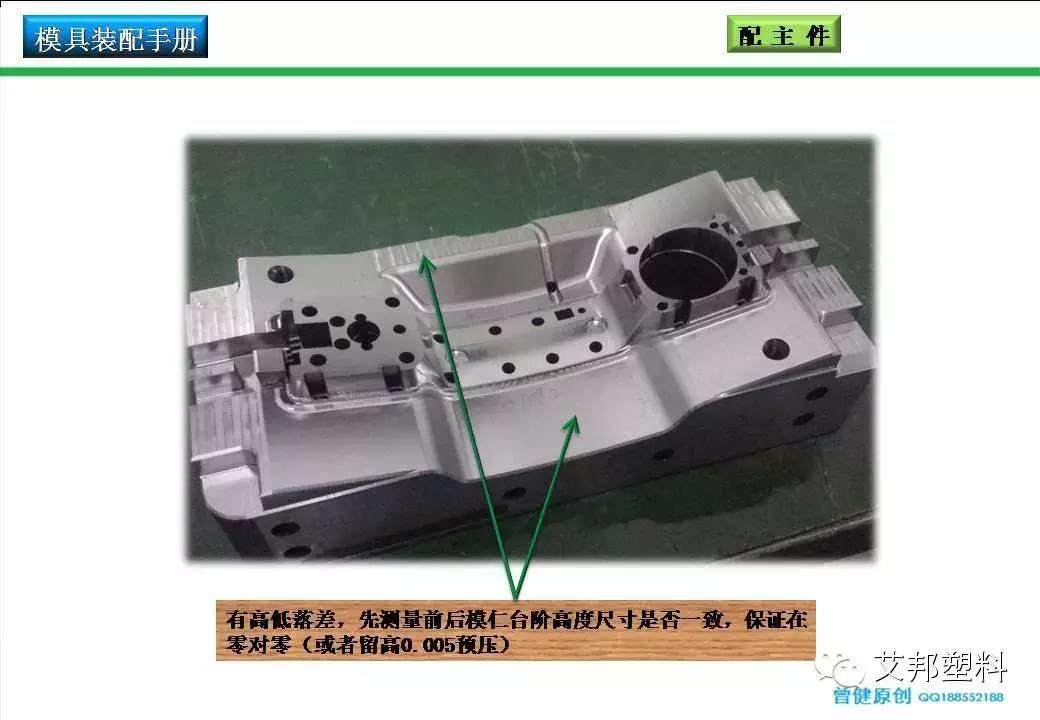 【收藏】注塑工程师不可错过的模具配模手册（PPT）