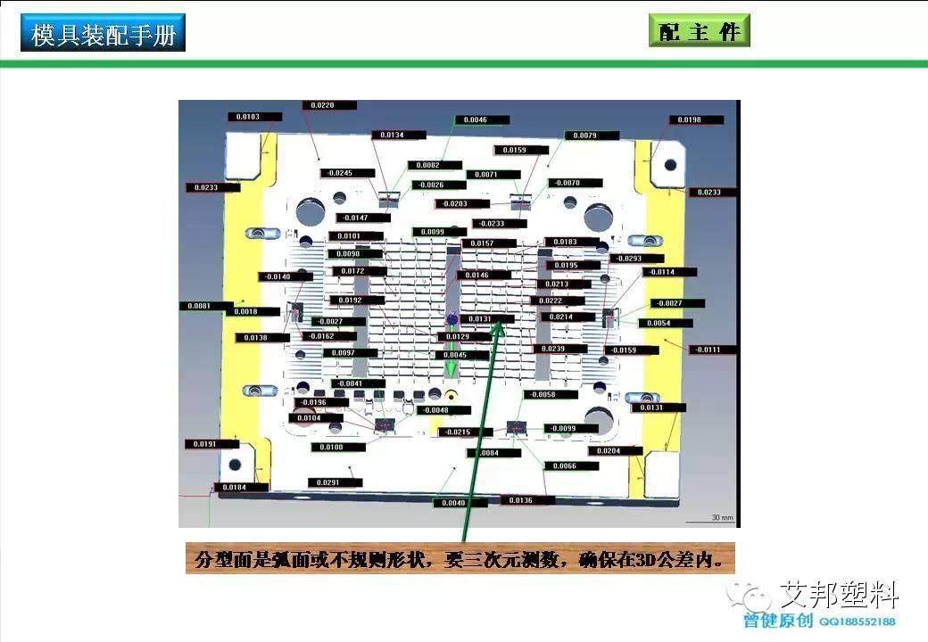 【收藏】注塑工程师不可错过的模具配模手册（PPT）