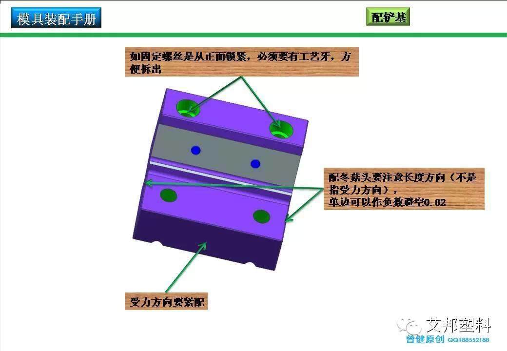 【收藏】注塑工程师不可错过的模具配模手册（PPT）
