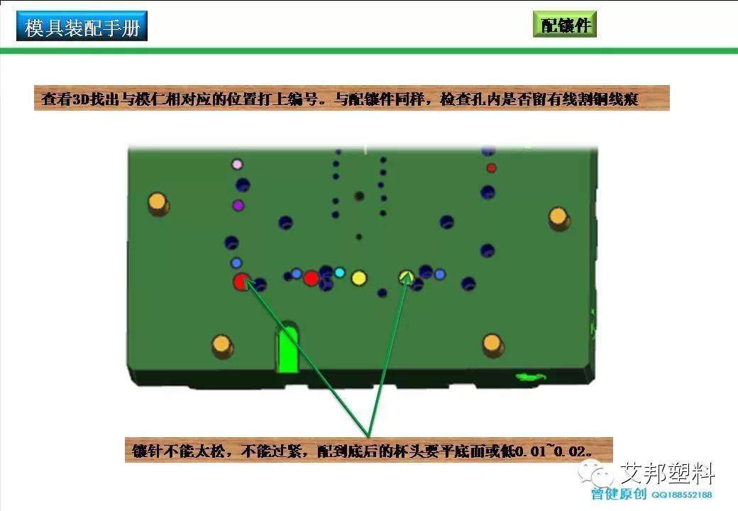 【收藏】注塑工程师不可错过的模具配模手册（PPT）