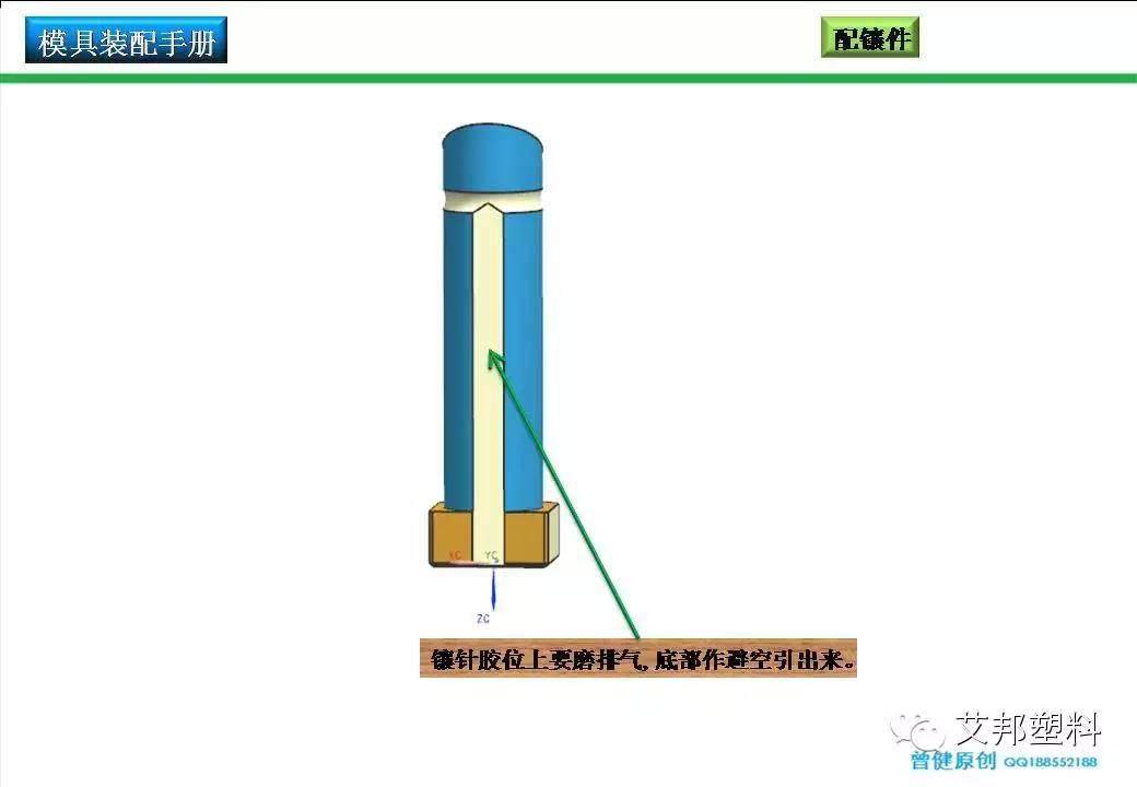 【收藏】注塑工程师不可错过的模具配模手册（PPT）