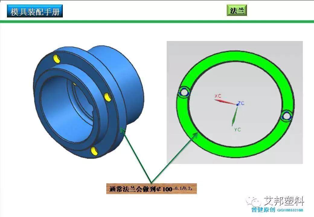 【收藏】注塑工程师不可错过的模具配模手册（PPT）