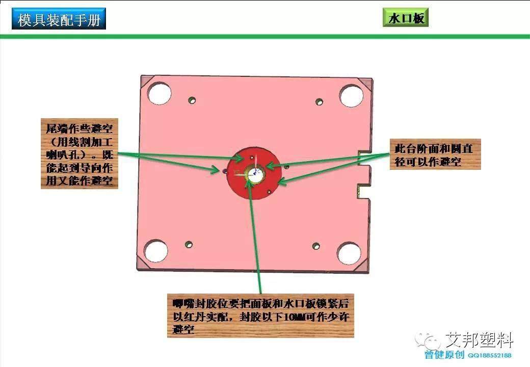 【收藏】注塑工程师不可错过的模具配模手册（PPT）