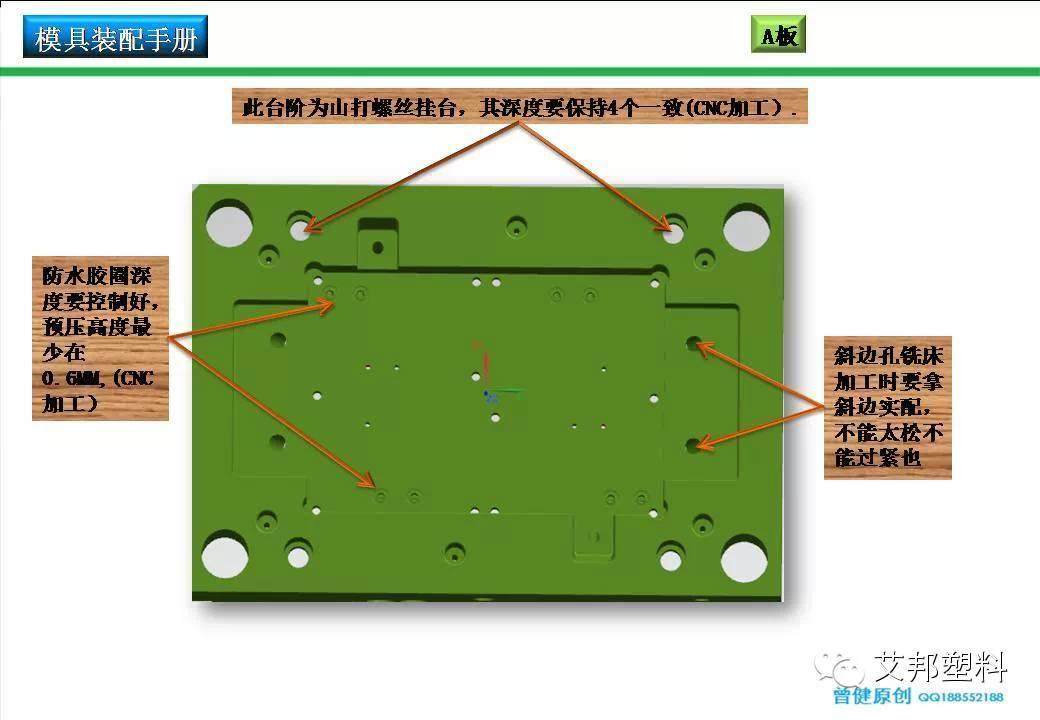 【收藏】注塑工程师不可错过的模具配模手册（PPT）