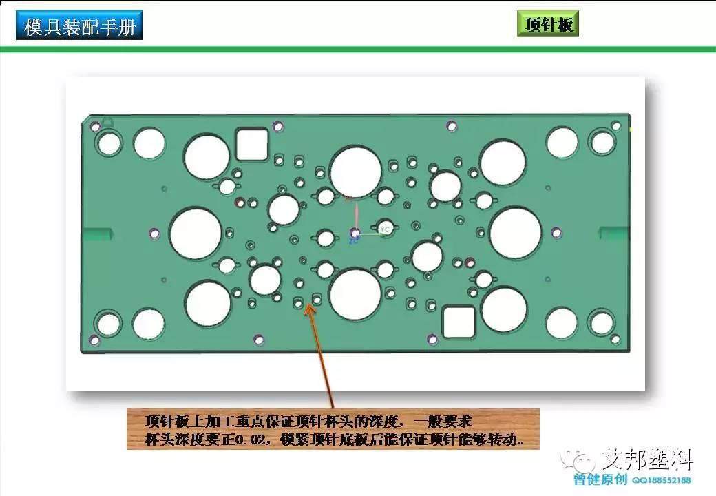 【收藏】注塑工程师不可错过的模具配模手册（PPT）