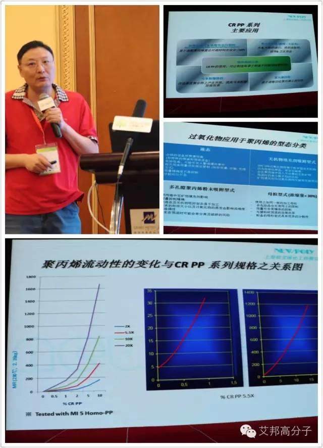 【干貨】如何大幅度提高原料PP或改性PP的流動性？？