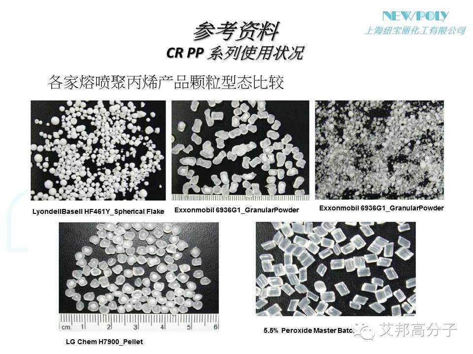 【干貨】如何大幅度提高原料PP或改性PP的流動性？？
