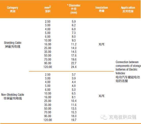 環保線纜的先驅者---樂庭集團